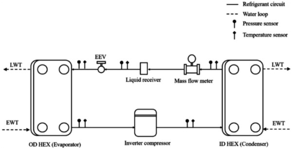 Trane Xl16i Wiring Diagram Trane Compressor Wiring Diagram
