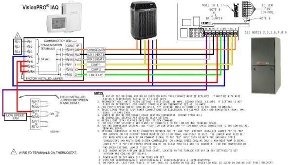 Trane Xv95 thermostat Wiring Diagram Xv Wiring Diagram Trane 2 0i Wiring Diagram Article Trane Xv95 thermostat Wiring Diagram Xv Wiring Diagram Trane 2 0i Wiring Diagram Article