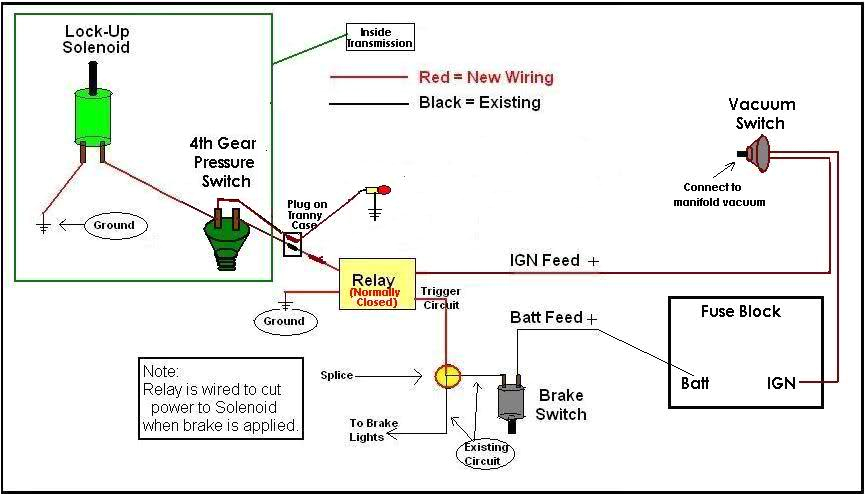 Trans Brake Switch Wiring Diagram 700r4 Plug Wiring Further 700r4 Transmission Wiring Plug Along with Trans Brake Switch Wiring Diagram 700r4 Plug Wiring Further 700r4 Transmission Wiring Plug Along with