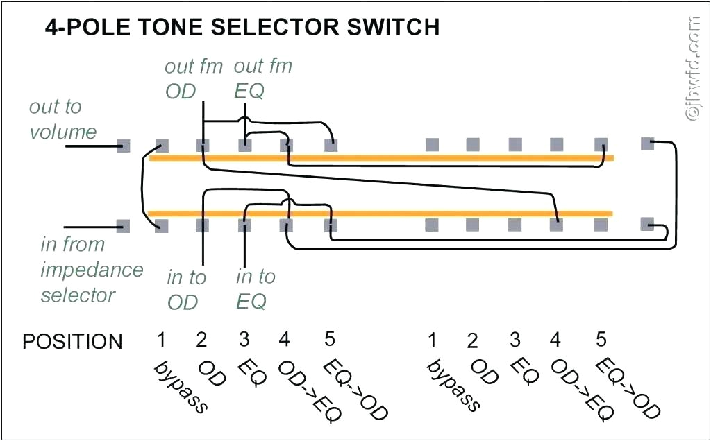 Transfer Switch Wiring Diagram Manual Dual Voice Coil Wiring Diagram Bcberhampur org