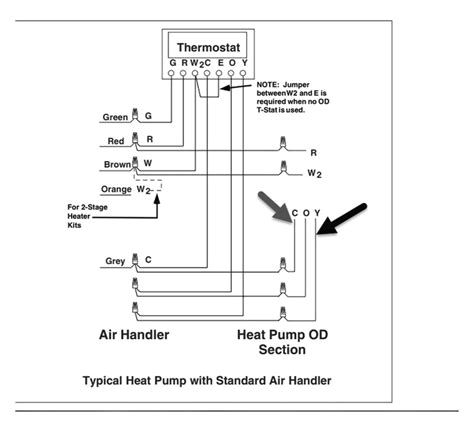 Transformer Wiring Diagrams What is Hvac Potight Transformer Wiring Diagrams What is Hvac Potight