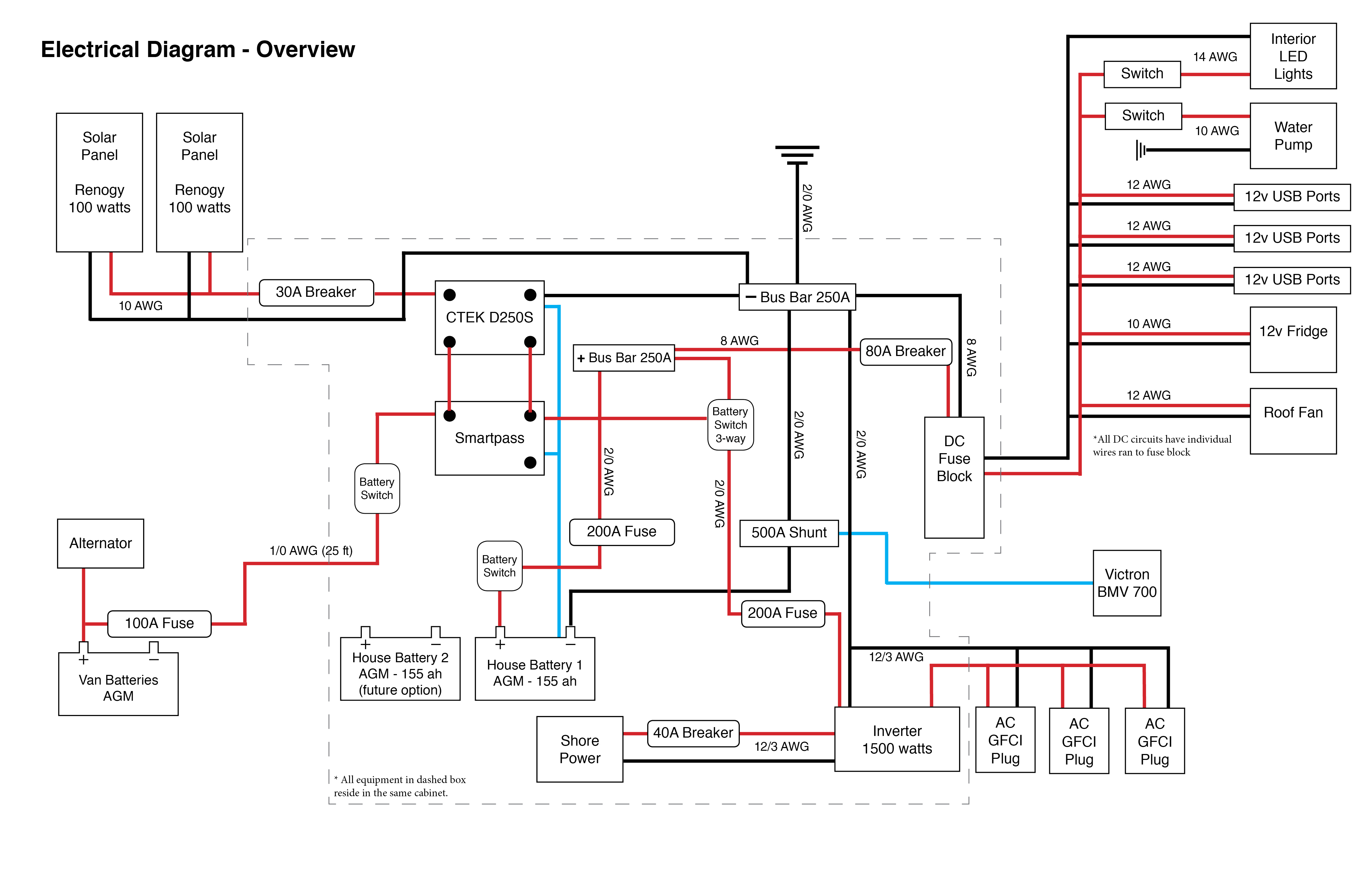 Transit Connect tow Bar Wiring Diagram ford Transit Van Wiring Diagram Schematic Diagram Database Transit Connect tow Bar Wiring Diagram ford Transit Van Wiring Diagram Schematic Diagram Database