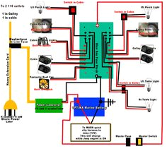 Travel Trailer Wiring Diagram 17 Best Teardrop Wiring Images In 2017 Pendants Trailers Camper Travel Trailer Wiring Diagram 17 Best Teardrop Wiring Images In 2017 Pendants Trailers Camper