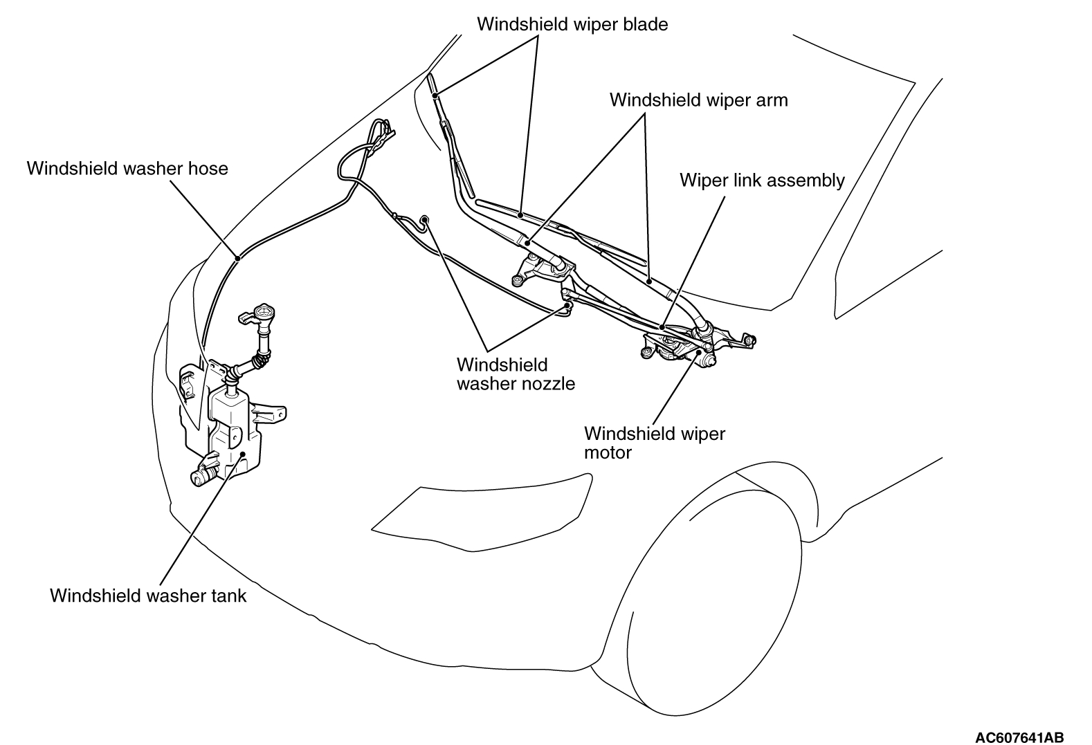 Trico Wiper Motor Wiring Diagram 2 Speed Wiper Motor 1952 Wiring Diagram Database Trico Wiper Motor Wiring Diagram 2 Speed Wiper Motor 1952 Wiring Diagram Database