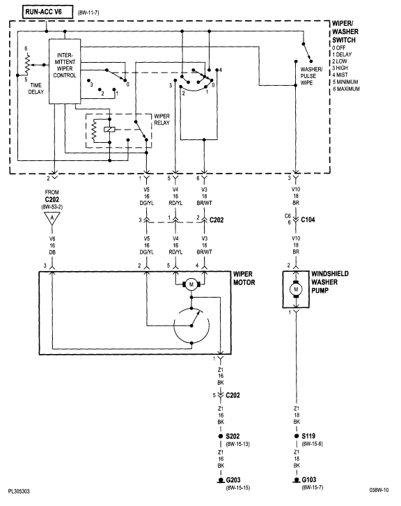 Trico Wiper Motor Wiring Diagram 2008 Dodge Wiper Motor Wiring Diagram Wiring Diagram Trico Wiper Motor Wiring Diagram 2008 Dodge Wiper Motor Wiring Diagram Wiring Diagram