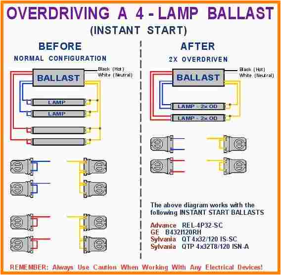 Tridonic Ballast Wiring Diagram Ge Electronic Ballast Wiring Diagram Wiring Diagram Tridonic Ballast Wiring Diagram Ge Electronic Ballast Wiring Diagram Wiring Diagram