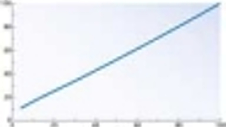 Tridonic Switch Dim Wiring Diagram Understand Compatibility Performance and Dimming issues In Led Tridonic Switch Dim Wiring Diagram Understand Compatibility Performance and Dimming issues In Led