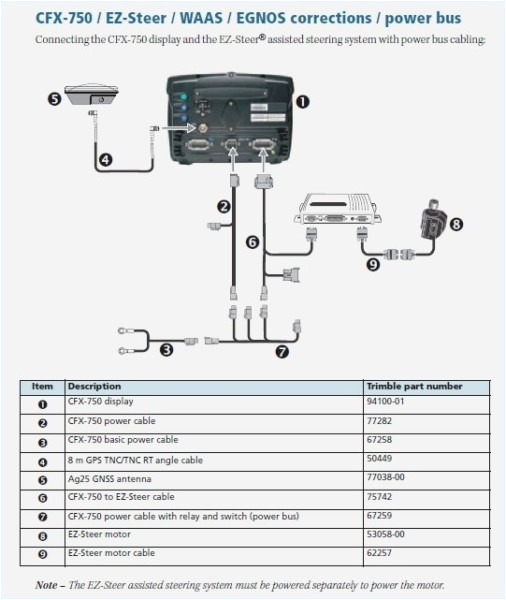 Trimble 750 Wiring Diagram Trimble 750 Wiring Diagram Trimble 750 Wiring Diagram Trimble 750 Wiring Diagram