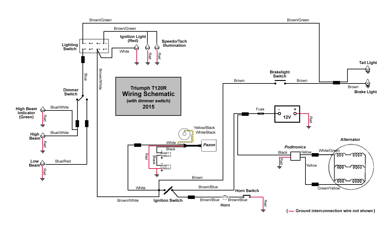 Triumph 650 Wiring Diagram A Hyperlink Junkie S Field Guide to Bonnie Triumph 650 Wiring Diagram A Hyperlink Junkie S Field Guide to Bonnie