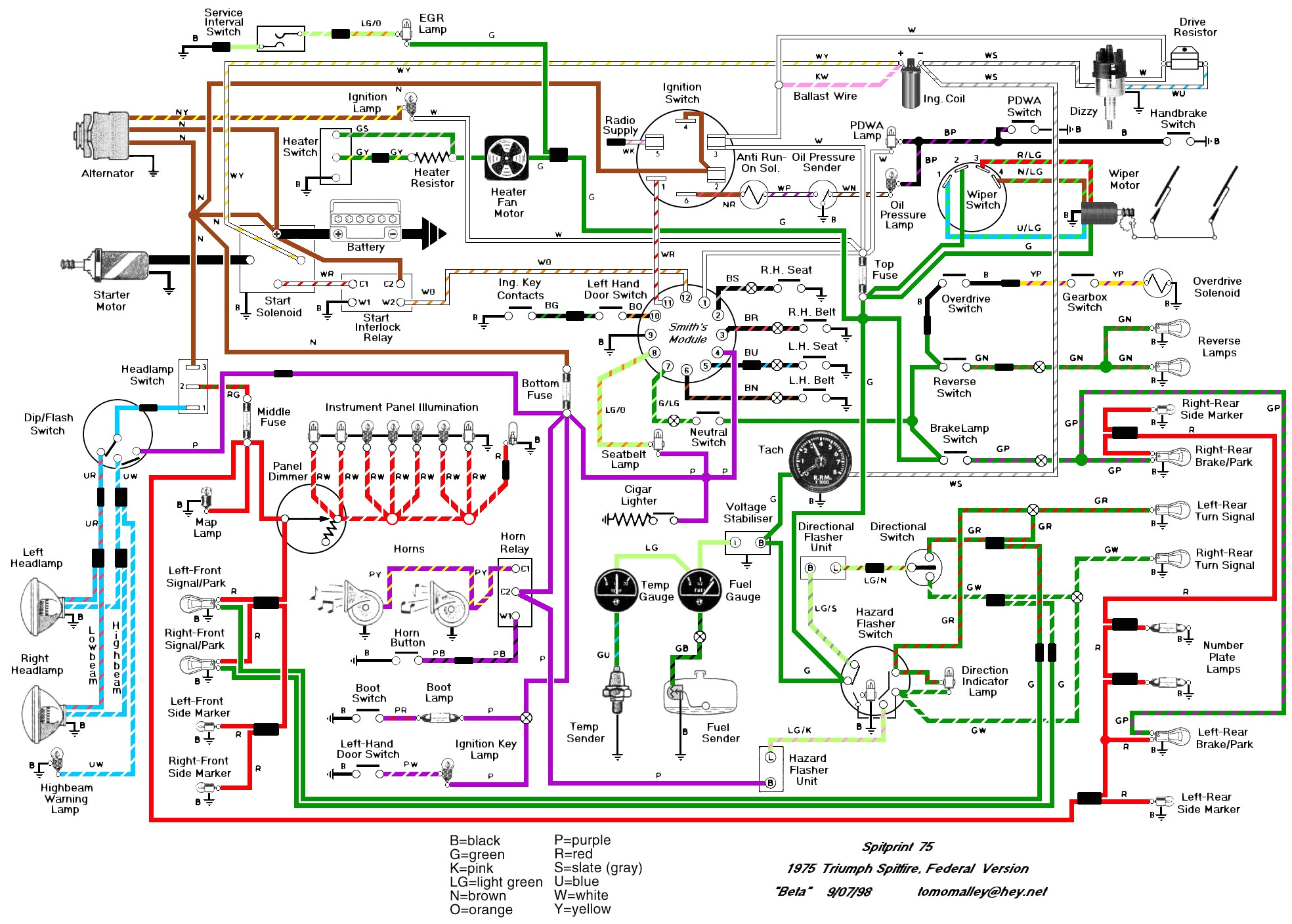 Triumph Bonneville Wiring Diagram Triumph Bonneville Engine Diagram Further Triumph Bonneville Wiring Triumph Bonneville Wiring Diagram Triumph Bonneville Engine Diagram Further Triumph Bonneville Wiring