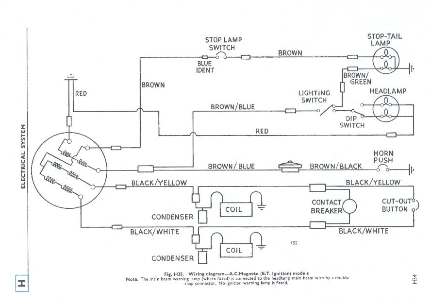 Triumph Bonneville Wiring Diagram Triumph T100 Wiring Diagram Wiring Diagram Technic Triumph Bonneville Wiring Diagram Triumph T100 Wiring Diagram Wiring Diagram Technic