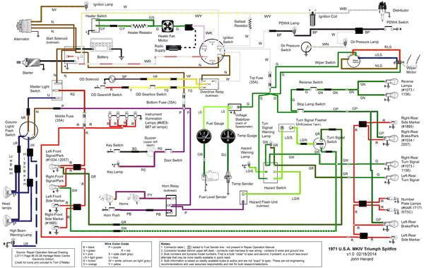 Triumph Herald Wiring Diagram Triumph Tr4a Wiring Diagram Wiring Diagram Triumph Herald Wiring Diagram Triumph Tr4a Wiring Diagram Wiring Diagram