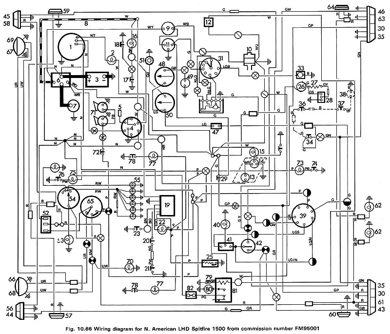 Triumph Herald Wiring Diagram Wiring Schematics and Diagrams Triumph Spitfire Gt6 Herald Triumph Herald Wiring Diagram Wiring Schematics and Diagrams Triumph Spitfire Gt6 Herald