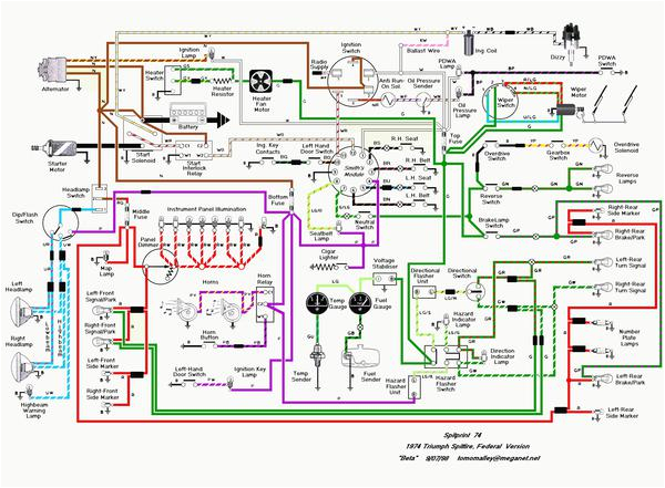 Triumph Tr6 Wiring Diagram 76 Triumph Tr6 Wiring Diagram Wiring Diagram Home Triumph Tr6 Wiring Diagram 76 Triumph Tr6 Wiring Diagram Wiring Diagram Home