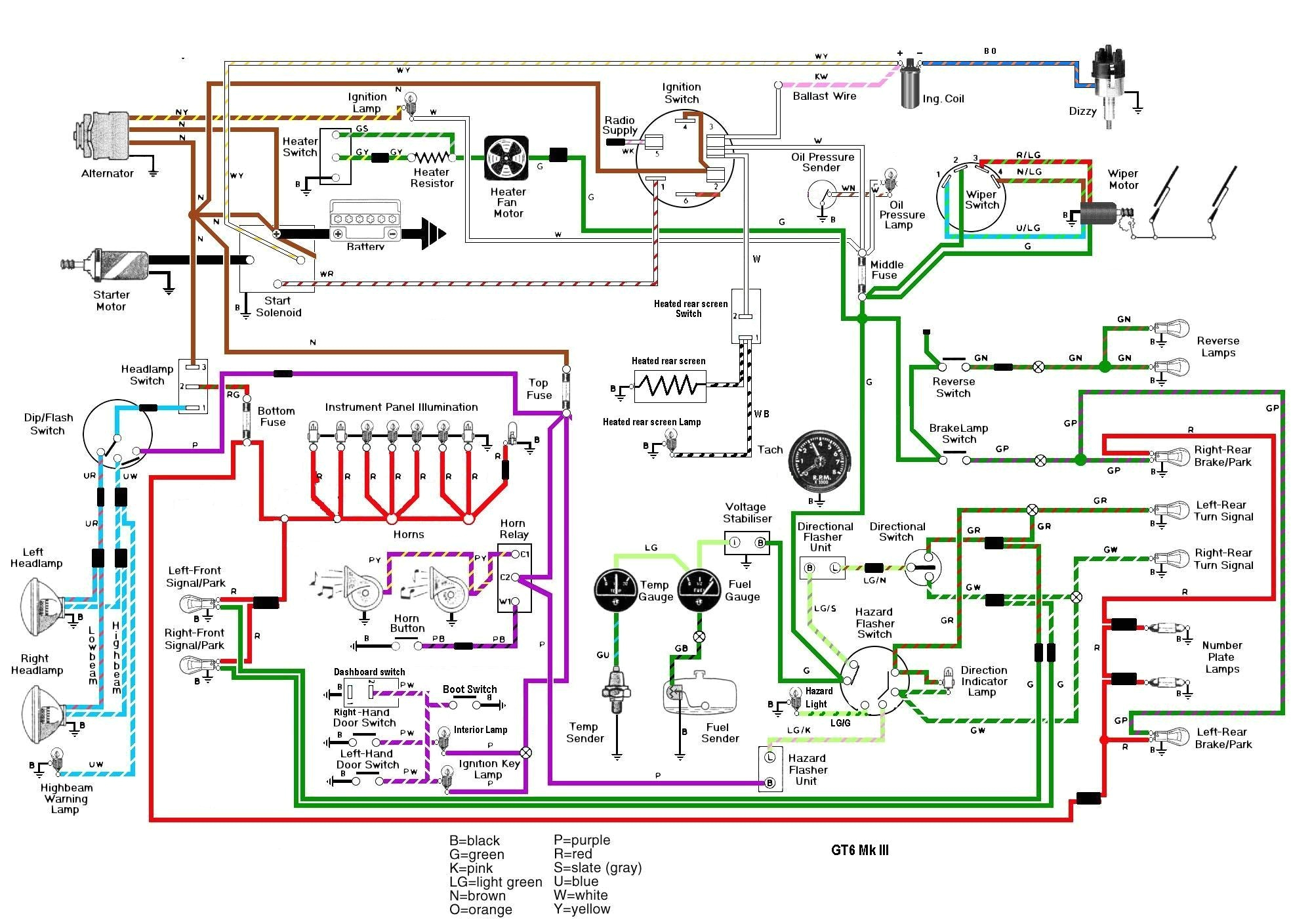 Triumph Tr7 Wiring Diagram 1976 Triumph Tr6 Wiring Diagram Wiring Diagrams Schema Triumph Tr7 Wiring Diagram 1976 Triumph Tr6 Wiring Diagram Wiring Diagrams Schema