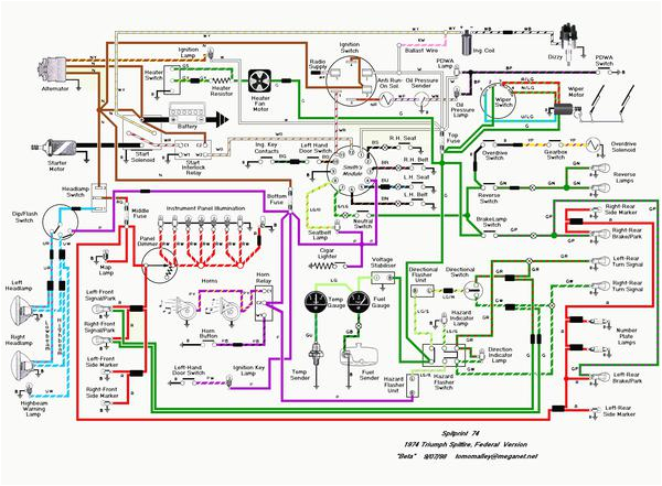 Triumph Tr7 Wiring Diagram Tr6 Wiring Diagram for 73 Wiring Diagram User Triumph Tr7 Wiring Diagram Tr6 Wiring Diagram for 73 Wiring Diagram User