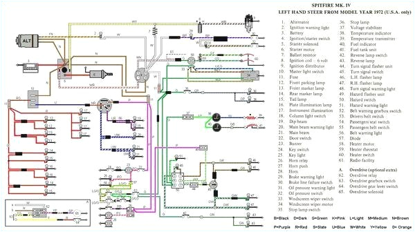 Triumph Tr7 Wiring Diagram Tr6 Wiring Diagram for 73 Wiring Diagram User
