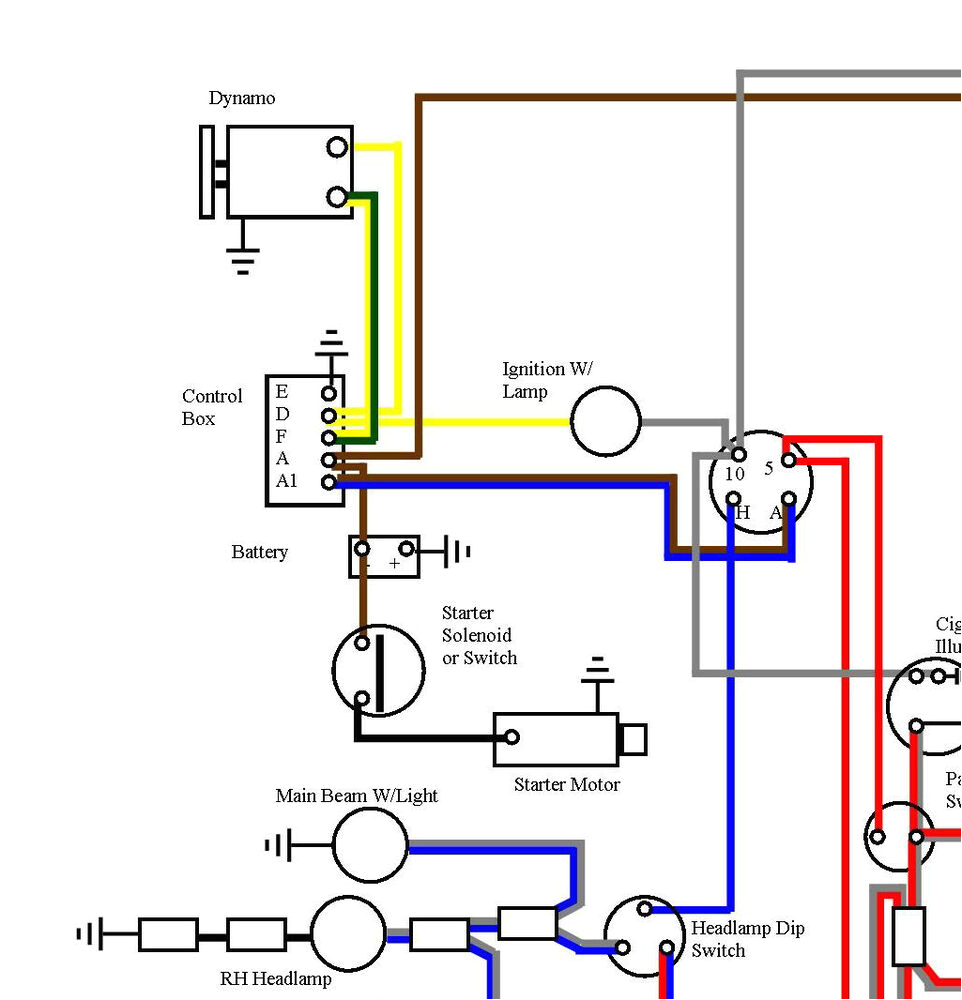 Triumph Tr7 Wiring Diagram Tr7 Wiring Diagram Wallpaper Triumph Tr7 Wiring Diagram Tr7 Wiring Diagram Wallpaper