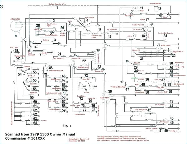 Triumph Tr7 Wiring Diagram Wiring Diagram for 75 Tr6 Wiring Diagram Show Triumph Tr7 Wiring Diagram Wiring Diagram for 75 Tr6 Wiring Diagram Show