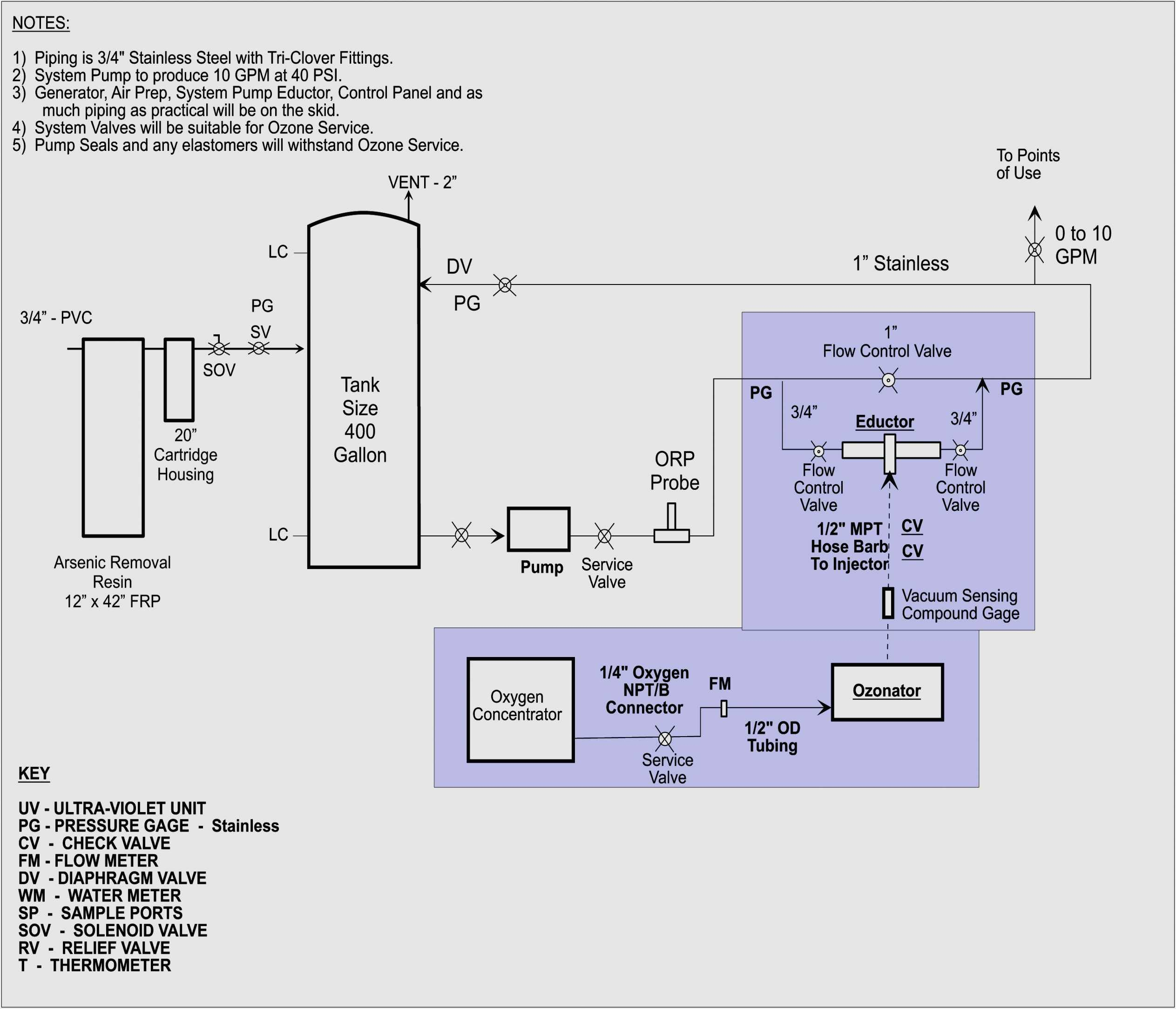 Truck and Trailer Wiring Diagram Trailer Hitch Wire Diagram Wiring Diagrams Truck and Trailer Wiring Diagram Trailer Hitch Wire Diagram Wiring Diagrams