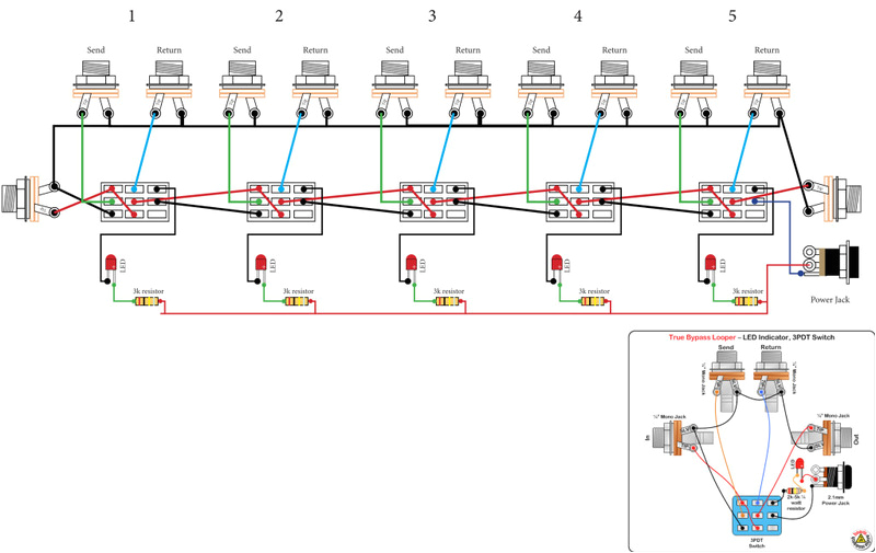 True bypass Looper Wiring Diagram Effects Looper Help the Gear Page True bypass Looper Wiring Diagram Effects Looper Help the Gear Page