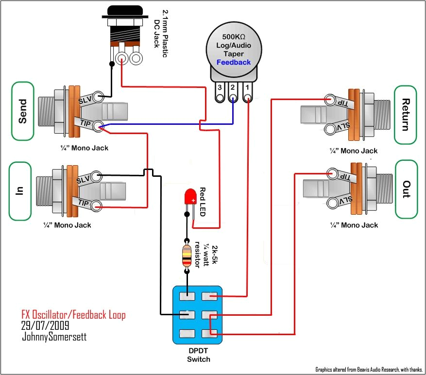 True bypass Looper Wiring Diagram Looper Wiring Diagram Wiring Diagram Technic True bypass Looper Wiring Diagram Looper Wiring Diagram Wiring Diagram Technic