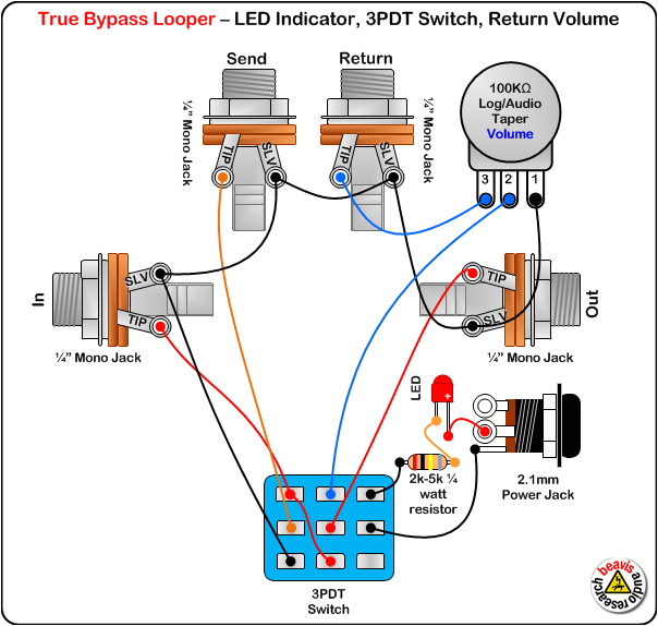 True bypass Looper Wiring Diagram Pin Od A Ukasz Wargua A Na Guitar Effects True bypass Looper Wiring Diagram Pin Od A Ukasz Wargua A Na Guitar Effects