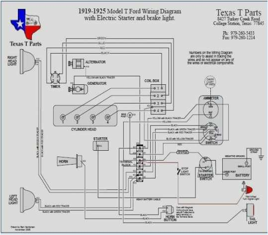 True T49f Wiring Diagram Wiring Diagram True Model T 72 Electrical Wiring Diagram True T49f Wiring Diagram Wiring Diagram True Model T 72 Electrical Wiring Diagram