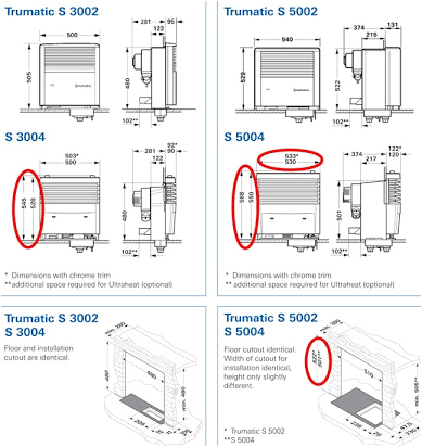Truma Ultraheat Wiring Diagram Truma C 6002 Eh Manual Truma Ultraheat Wiring Diagram Truma C 6002 Eh Manual