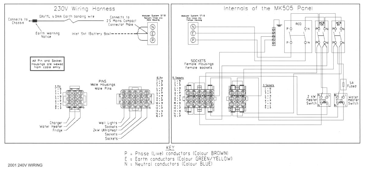 Truma Ultraheat Wiring Diagram autocardesign