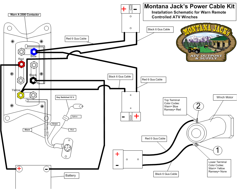 Tuff Stuff Winch Wiring Diagram Winch Wiring Schematic Wiring Diagram