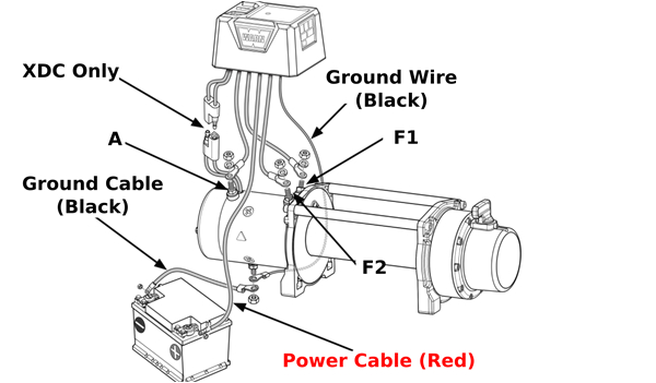 Tuff Stuff Winch Wiring Diagram Winch Wiring Schematic Wiring Diagram