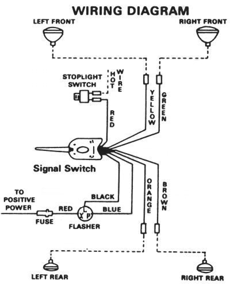 Turn Signal Flasher Wiring Diagram Signal Flasher Wiring Diagram Wiring Diagram Centre