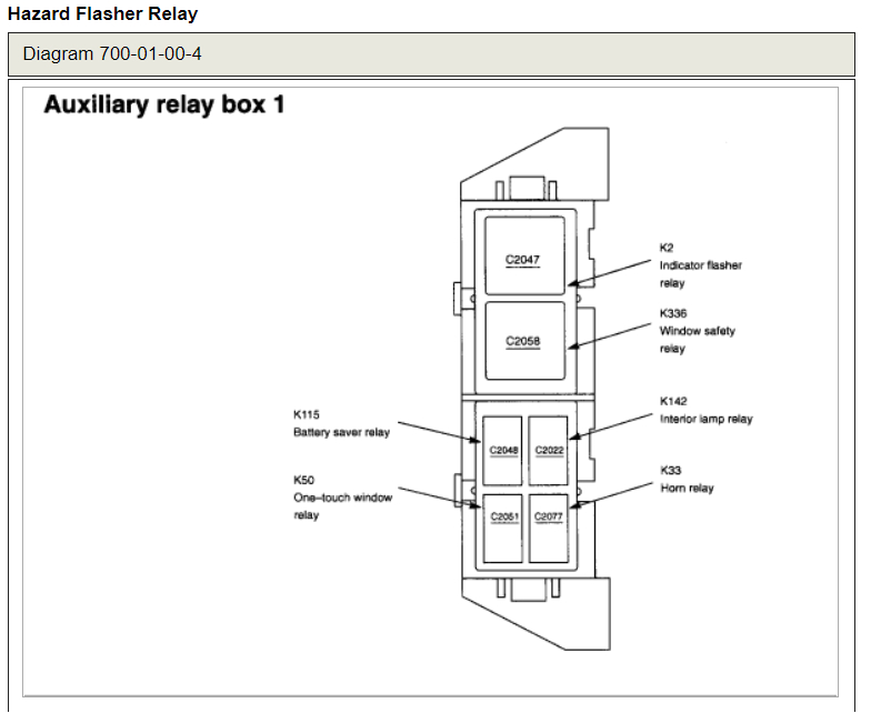Turn Signal Wiring Diagram 95 ford Ranger Turn Signal Wiring Diagram Wiring Diagram Perfomance Turn Signal Wiring Diagram 95 ford Ranger Turn Signal Wiring Diagram Wiring Diagram Perfomance
