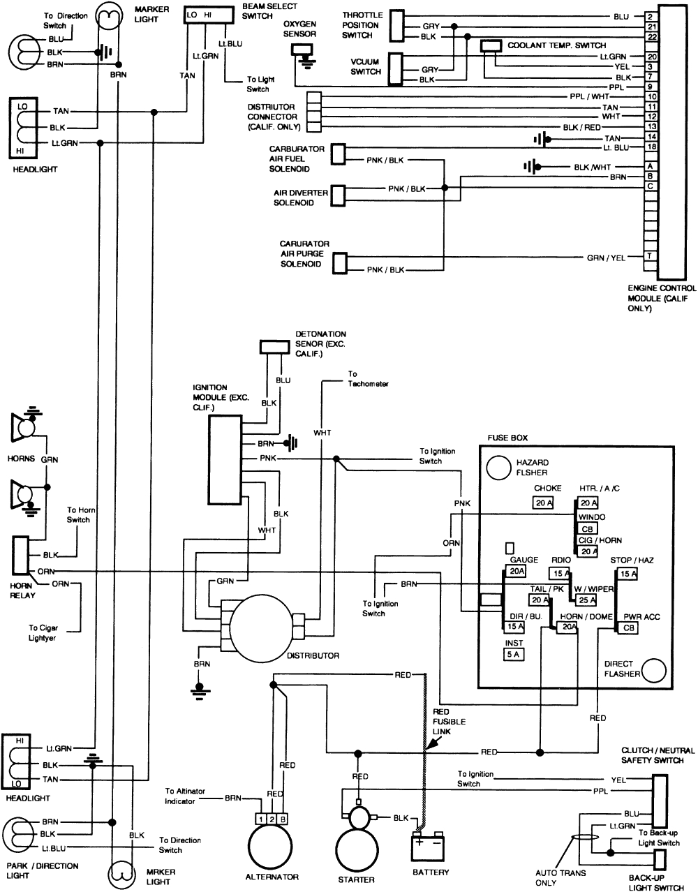 Turn Signal Wiring Diagram Chevy Truck 77 Chevy Turn Signal Switch Wiring Wiring Diagram Note Turn Signal Wiring Diagram Chevy Truck 77 Chevy Turn Signal Switch Wiring Wiring Diagram Note