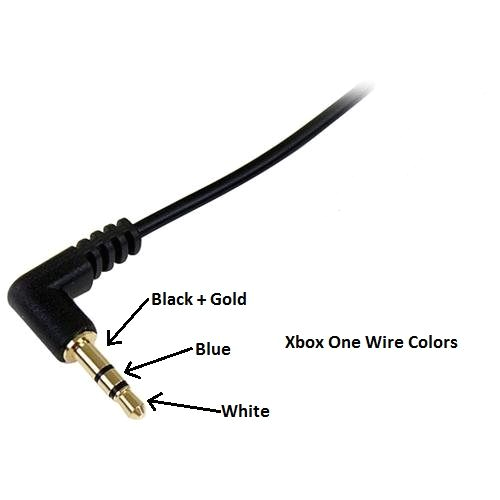 Turtle Beach Wiring Diagram Xbox 360 Headset Wire Diagram My Wiring Diagram Turtle Beach Wiring Diagram Xbox 360 Headset Wire Diagram My Wiring Diagram