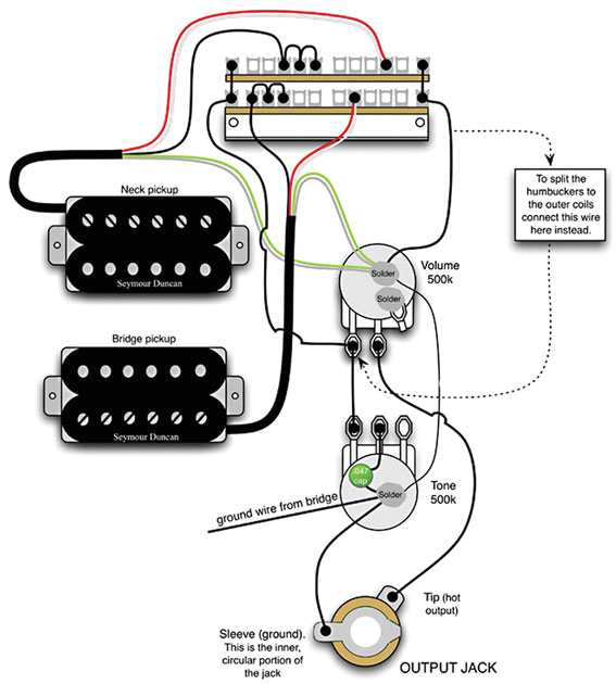 Two Humbucker Wiring Diagram Mod Garage A Flexible Dual Humbucker Wiring Scheme Premier Guitar
