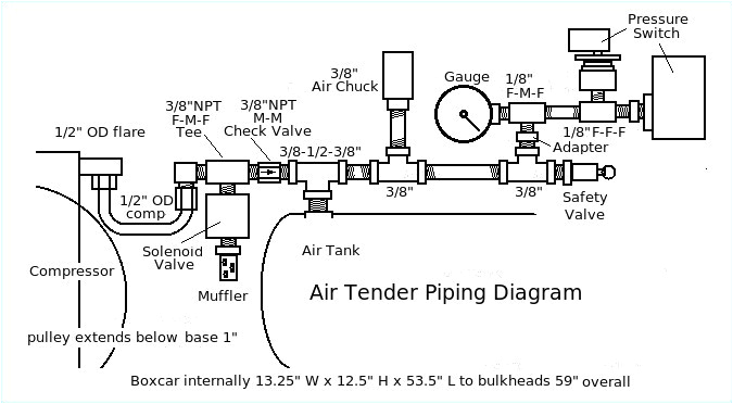 Two Position Switch Wiring Diagram Swamp Cooler Switch Wiring Diagram Wiring Diagram View