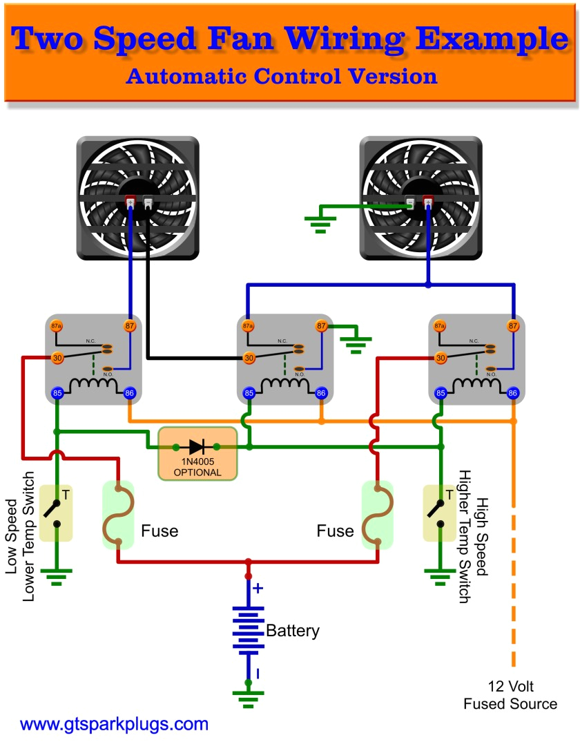 Two Speed Fan Motor Wiring Diagram Wrg 2262 2 Speed whole House Fan Switch Wiring Diagram