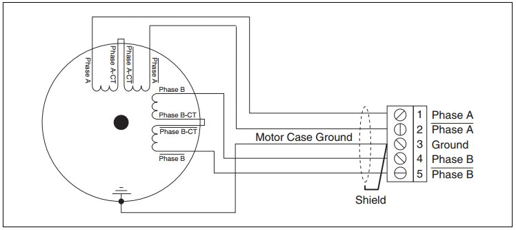Two Speed Motor Wiring Diagram 3 Phase Difference Between 4 Wire 6 Wire and 8 Wire Stepper Motors Two Speed Motor Wiring Diagram 3 Phase Difference Between 4 Wire 6 Wire and 8 Wire Stepper Motors
