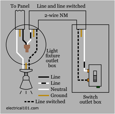 Typical Light Switch Wiring Diagram Box Headlight Switch Wiring Diagram Data Wiring Diagram Typical Light Switch Wiring Diagram Box Headlight Switch Wiring Diagram Data Wiring Diagram