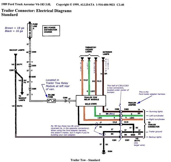 U Haul Brake Controller Wiring Diagram U Haul Brake Controller Wiring Diagram U Haul Brake Controller Wiring Diagram U Haul Brake Controller Wiring Diagram
