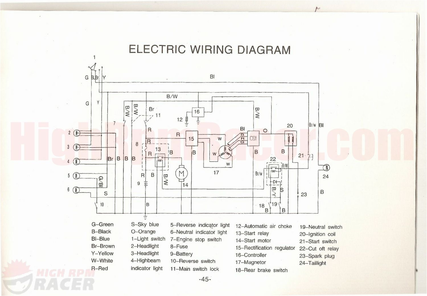 Uc7058ry Wiring Diagram Smc Coil Wiring Diagram Wiring Library Uc7058ry Wiring Diagram Smc Coil Wiring Diagram Wiring Library
