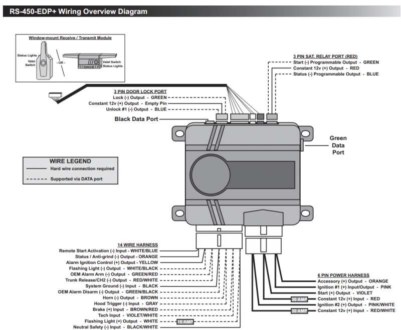 Ultra Remote Car Starter Wiring Diagram Ready Remote Wiring Diagrams Wiring Diagram toolbox Ultra Remote Car Starter Wiring Diagram Ready Remote Wiring Diagrams Wiring Diagram toolbox