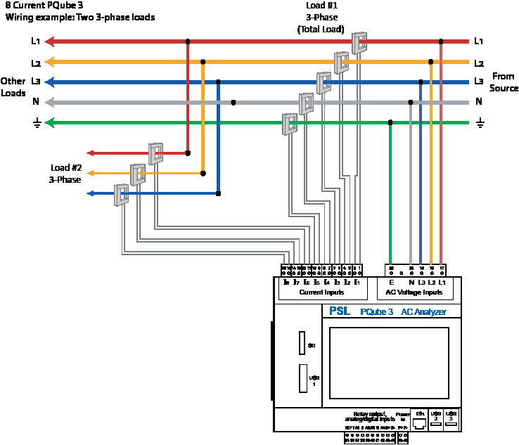 Ultra Speed Meter Wiring Diagram Highlights Power Standards Lab