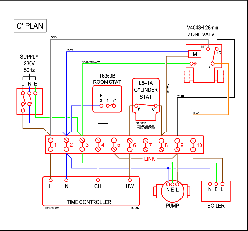 Underfloor Heating Wiring Diagram Combi Boiler Central Heating Controls and Zoning Diywiki
