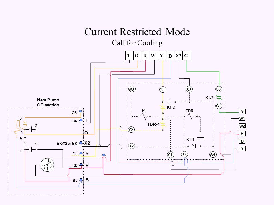 Underfloor Heating Wiring Diagram Heat Pump Wiring Diagram Unique Heat Pump Wiring Diagram Underfloor Heating Wiring Diagram Heat Pump Wiring Diagram Unique Heat Pump Wiring Diagram