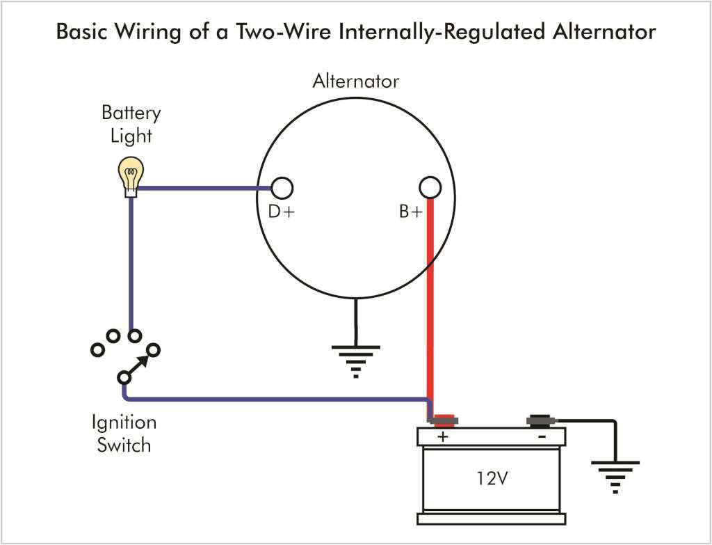 Universal Alternator Wiring Diagram Renault 5 Alternator Wiring Diagram Wiring Diagram Schema
