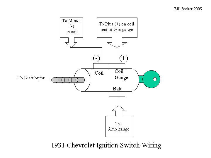 Universal Ignition Switch Wiring Diagram Ignition Switch Diagram Wiring Diagram Inside Universal Ignition Switch Wiring Diagram Ignition Switch Diagram Wiring Diagram Inside