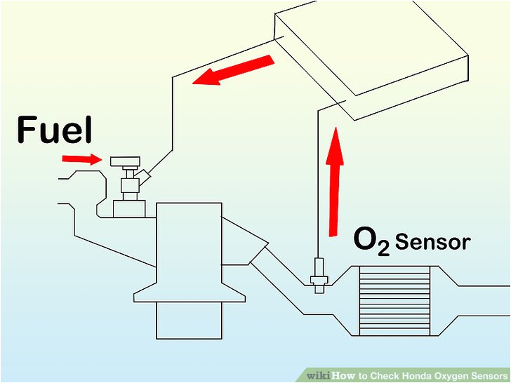 Universal Lambda Sensor Wiring Diagram How to Check Honda Oxygen Sensors 12 Steps with Pictures